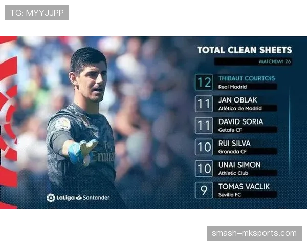 库尔图瓦门线解围神迹展现顶级反应能力 库尔图瓦门线解围神迹展现顶级反应能力