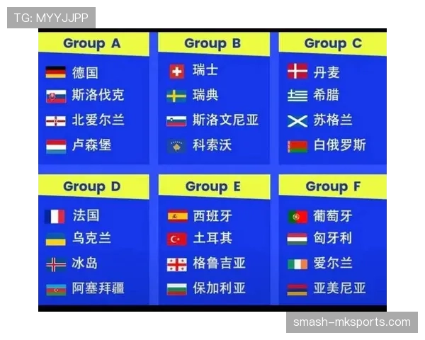 瑞士队2026世界杯小组赛出线前景分析:对手实力与晋级形势如何 瑞士队2026世界杯小组赛出线前景分析:对手实力与晋级形势如何