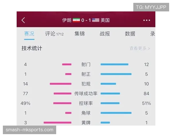 伊朗队2026世界杯小组赛前景分析：出线形势与对手对比